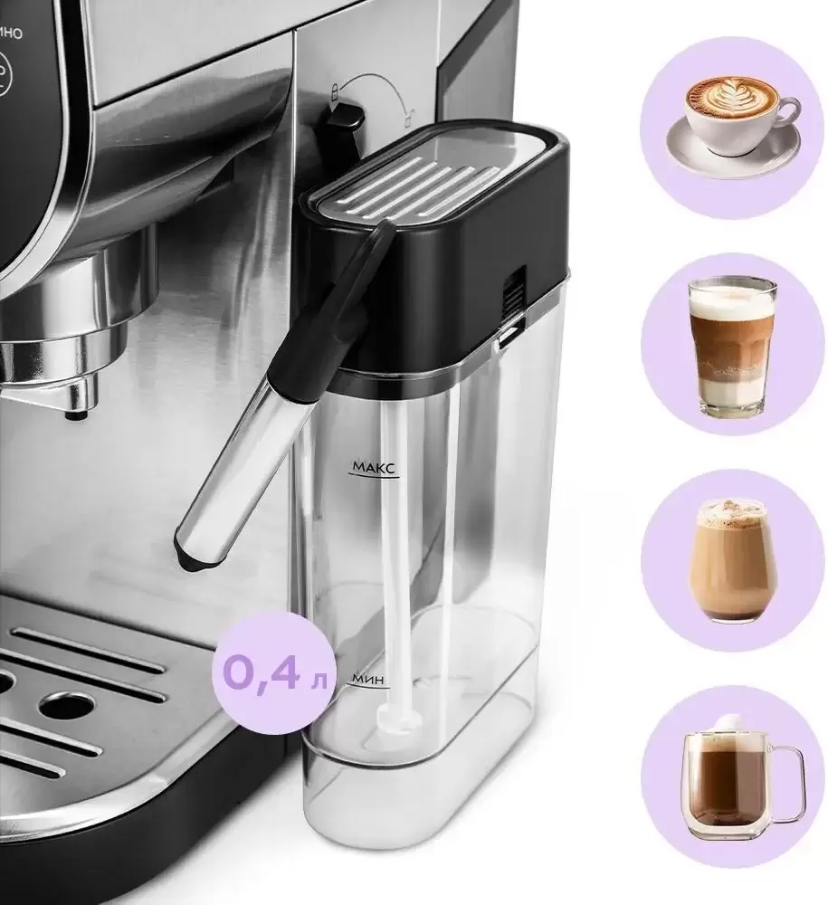 Рожковая кофеварка Kitfort KT-7692 фото