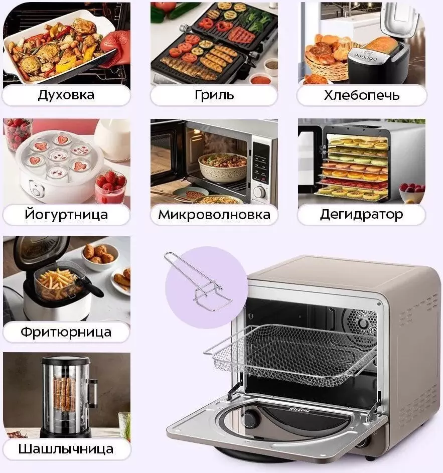 Аэрогриль Kitfort KT-8152 фото