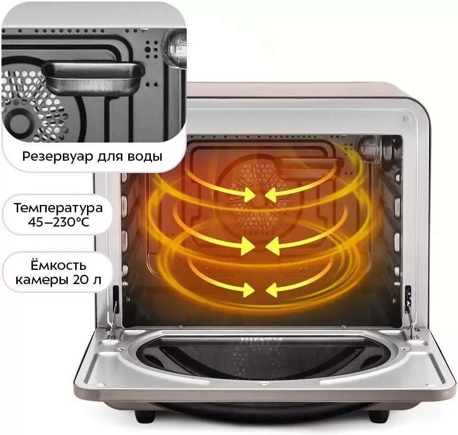 Аэрогриль Kitfort KT-8152 фото