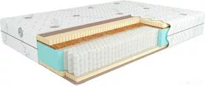 Матрас Kondor Bora 2 Multi 100x200 (жаккард) icon