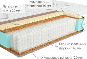 Матрас Kondor Jamaika Multi 120x195 (трикотаж) icon