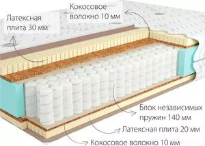 Матрас Kondor Sidney 2 Hard 140x195 (трикотаж) icon