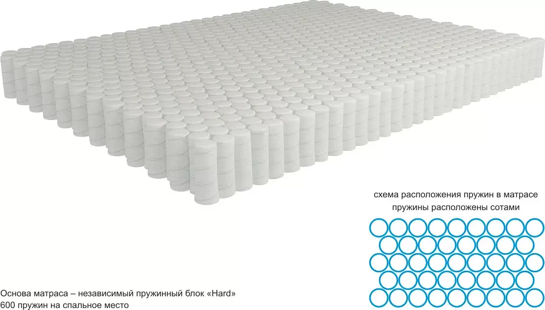 Матрас Kondor Bora-2 Hard 90x200 комби-люкс фото