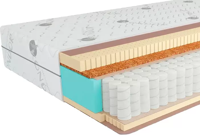 Kondor Bora-3 Medio 200x200 комби-люкс