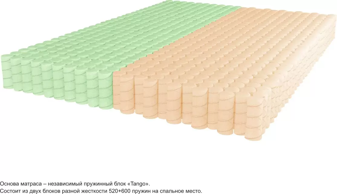 Матрас Kondor Jamaika-2 Tango 180x200 комби-люкс фото