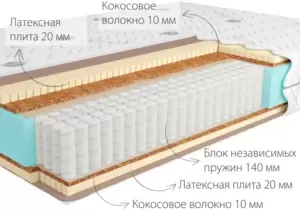 Матрас Kondor Sidney Multi 160x200 (комби-люкс) фото