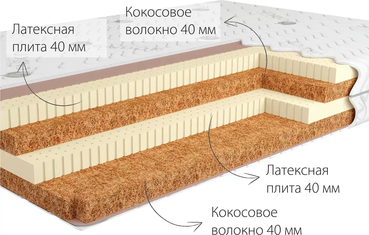 Матрас Kondor Tor-2 180x190 комби-люкс фото