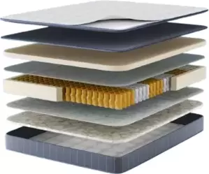 Матрас LAGOMA Alma 140x195x26 фото