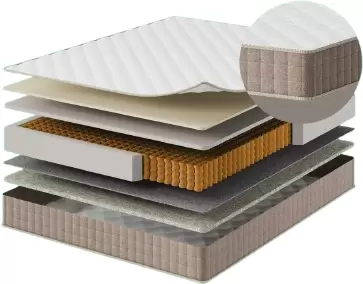 Lagoma Asker 80x190x21