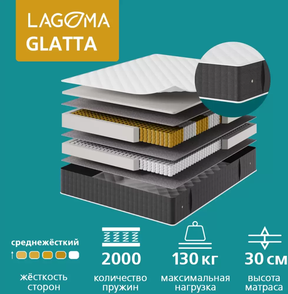 Матрас LAGOMA Glatta 80x190x30 фото