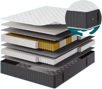 Lagoma Glatta 90x195x30