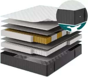 Матрас LAGOMA Glatta 90x200x30 фото