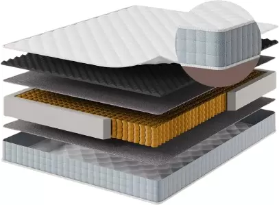 Lagoma Ilta 90x195x18