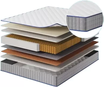 Lagoma Narvik 120x200x22