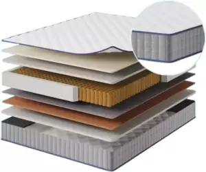 Матрас LAGOMA Narvik 80x190x22 фото