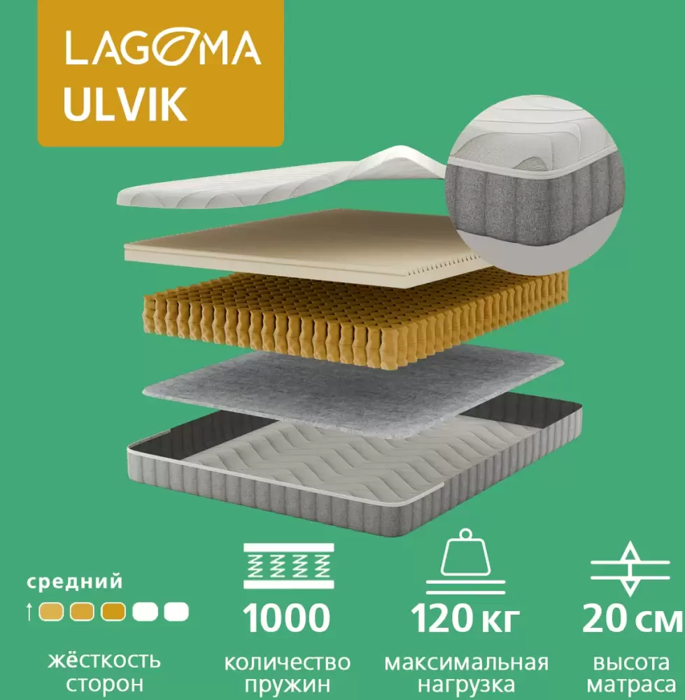 Матрас LAGOMA Ulvik 140x195x20 фото