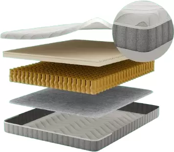 Lagoma Ulvik 160x195x20