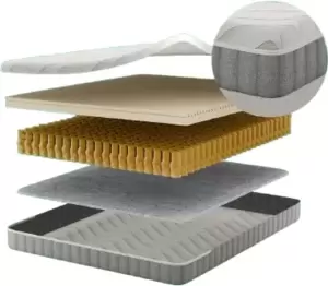 Матрас LAGOMA Ulvik 160x200x20 фото