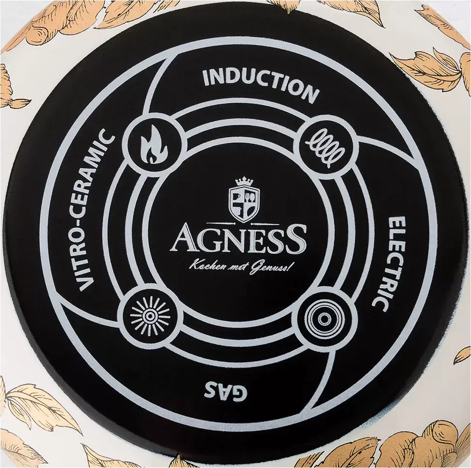 Кастрюля Lefard 950-719 фото