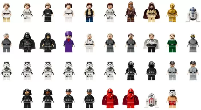 Конструктор Lego Star Wars 75419 Звезда смерти UCS фото