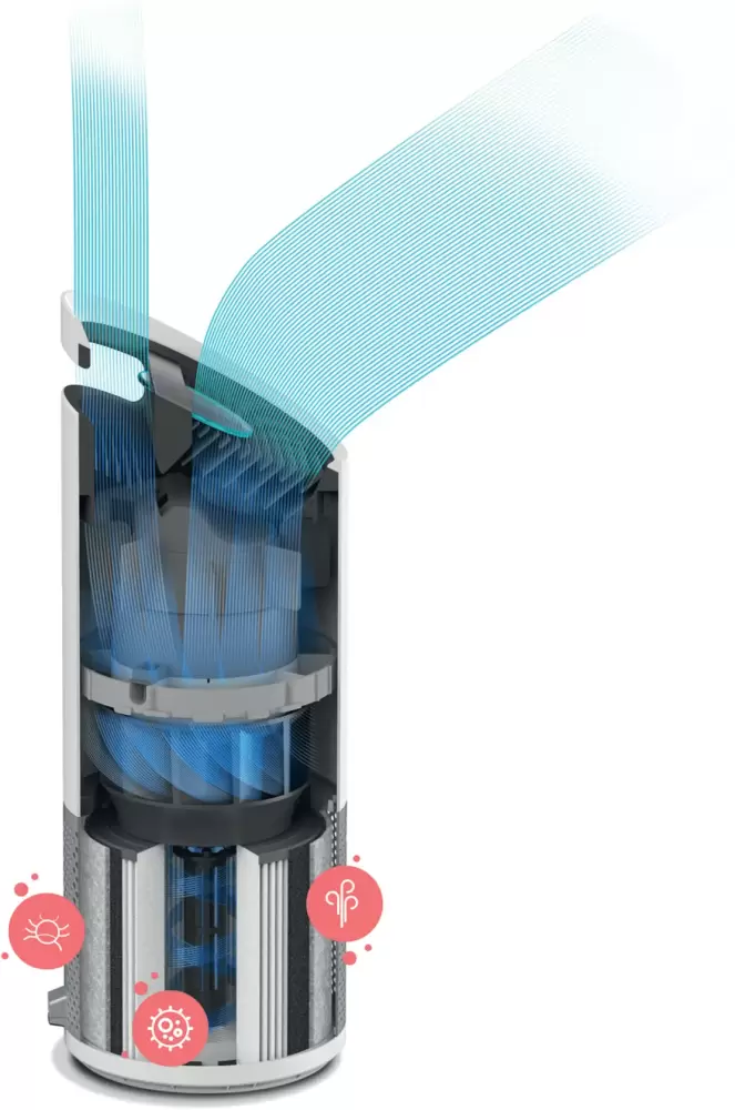 Очиститель воздуха Leitz TruSens Z-2000 фото