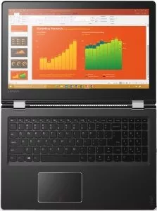 Ноутбук-трансформер Lenovo Yoga 510-15 (80VC001UR) фото