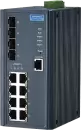 Управляемый коммутатор 2-го уровня Advantech EKI-7712E-4F-AE icon