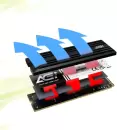 SSD AGI AI828 1TB AGI1T0G44AI828 icon 5