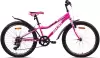 Велосипед AIST Rosy Junior 1.0 2024 (фиолетовый) icon
