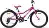 Велосипед AIST Rosy Junior 1.0 2024 (сиреневый) icon