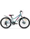 Велосипед AIST Rosy Junior 1.1 24 2025 (бирюзовый) icon