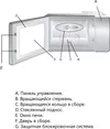 Микроволновая печь Akpo MEA 925 08 SEP01 IV icon 3