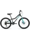 Велосипед Altair MTB HT 24 2.0 D 2022 (черный/бирюзовый) icon