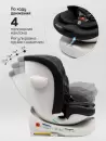 Автокресло Amarobaby Defender (черный) icon 6