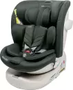 Автокресло Amarobaby Defender (зеленый) icon