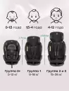 Автокресло Amarobaby Favorite Isofix (черный/серый) icon 10