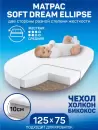 Матрас Amarobaby Soft Dream Ellipse 75x125х10 icon 4
