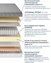 Матрас AMI Комфорт 90x190 icon 3