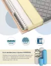 Матрас AMI Комфорт 90x190 icon 5