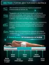Матрас AMI Роял 90x200 icon 6