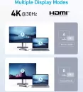 Док-станция Anker 332 USB-C Hub 6-в-1 icon 4