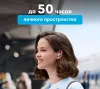 Наушники Anker SoundCore Space A40 (белый) icon 2