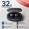 Наушники Anker SoundCore Sport X10 (черный) icon 5