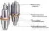 Колодезный насос Aqualink VP D-65/18-10 icon 2