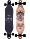 Лонгборд Arbor Axis GT Artist Series Derek Nobbs icon