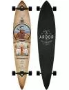 Лонгборд Arbor Timeless GT Artist Series Derek Nobbs icon