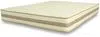 Матрас Askona Family Tame 80x200 icon 2
