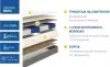 Матрас Askona Basic Easy Duo Side 160x200 icon 6