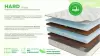 Матрас Askona Fitness Hard 90x186 icon 2