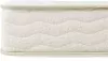 Матрас Askona Harmony Meditation 80x200 icon 9